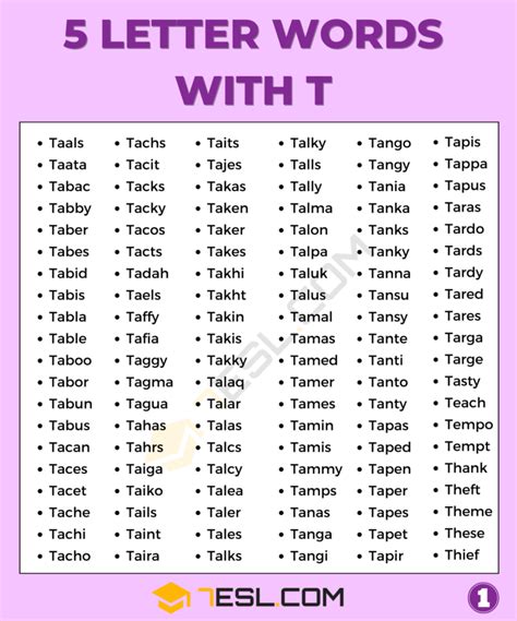 5 letter words that start with t|5 letter words 1st t.